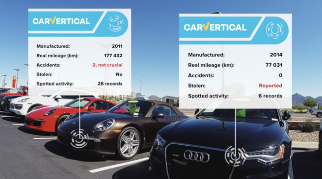 Worrying About Fraudulent Used Cars Will be a Thing of the Past