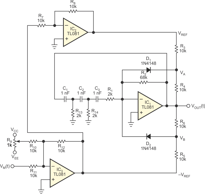 Soft-limiter circuit forms basis of simple AM modulator