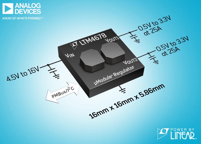 Analog Devices - LTM4678