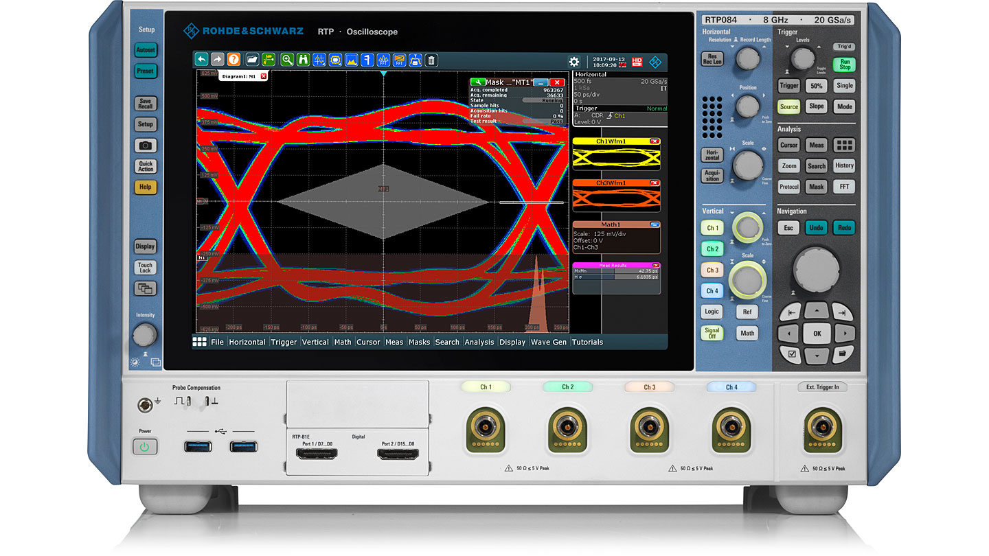 Осциллограф  Rohde&Schwarz RTP084