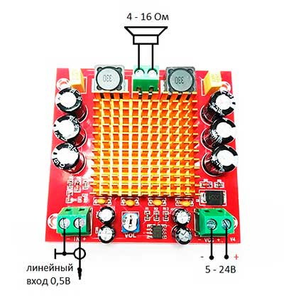 Комплект для сабвуфера MP3116btl + PW842