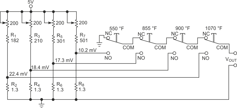 Network imitates thermocouples