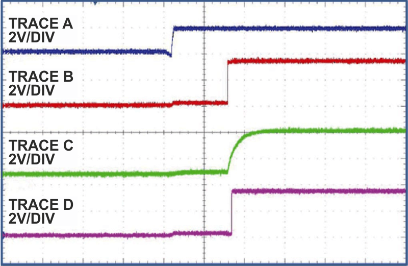 Reset an SOC only when power is ready