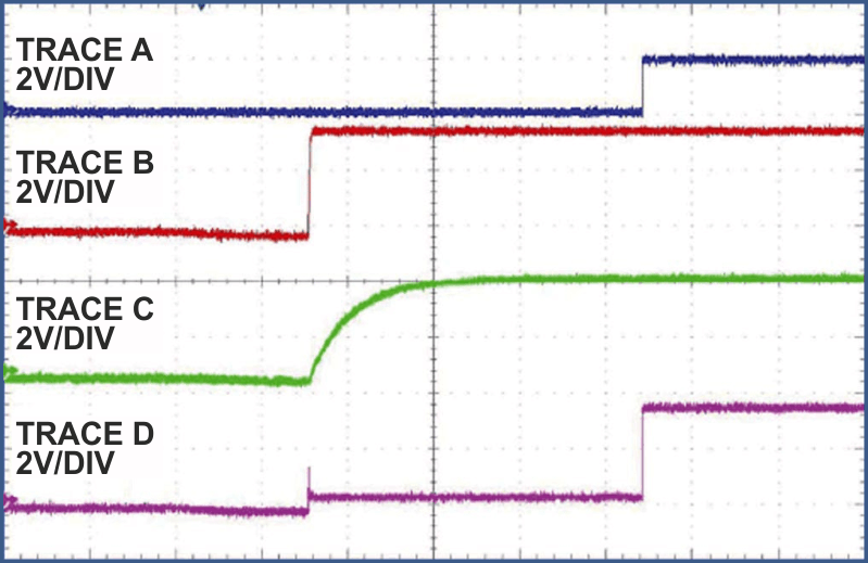 Reset an SOC only when power is ready