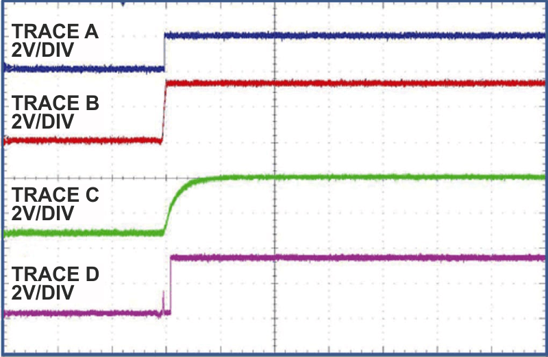 Reset an SOC only when power is ready