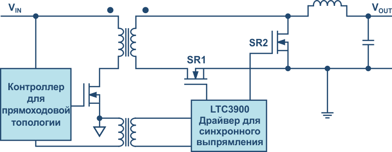 Синхронное выпрямление на вторичной стороне