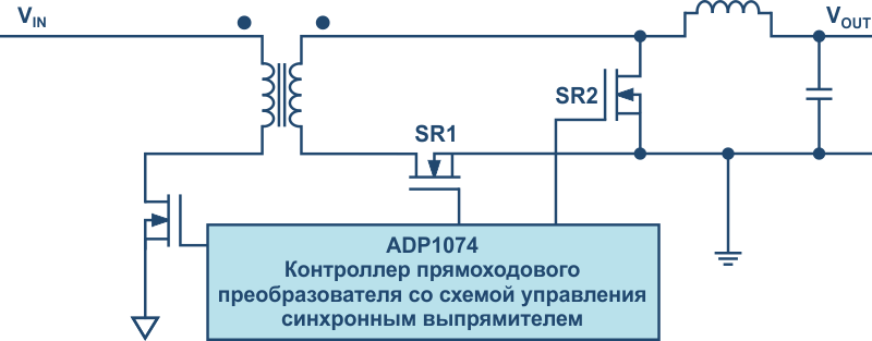 Синхронное выпрямление на вторичной стороне