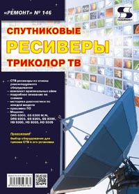Cпутниковые ресиверы Триколор ТВ