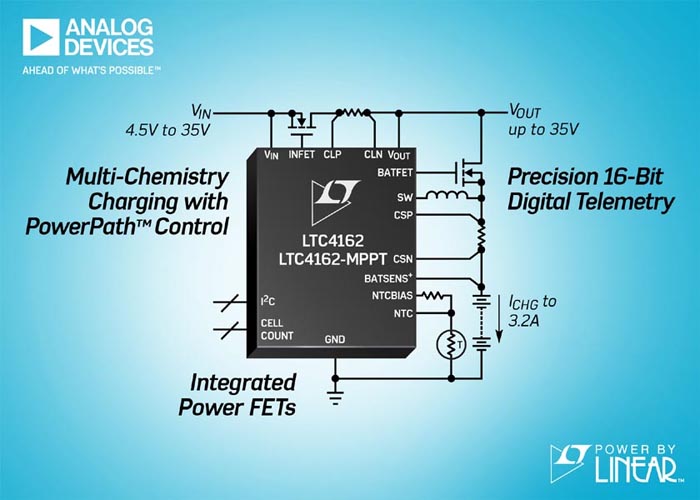 Analog Devices - LTC4162