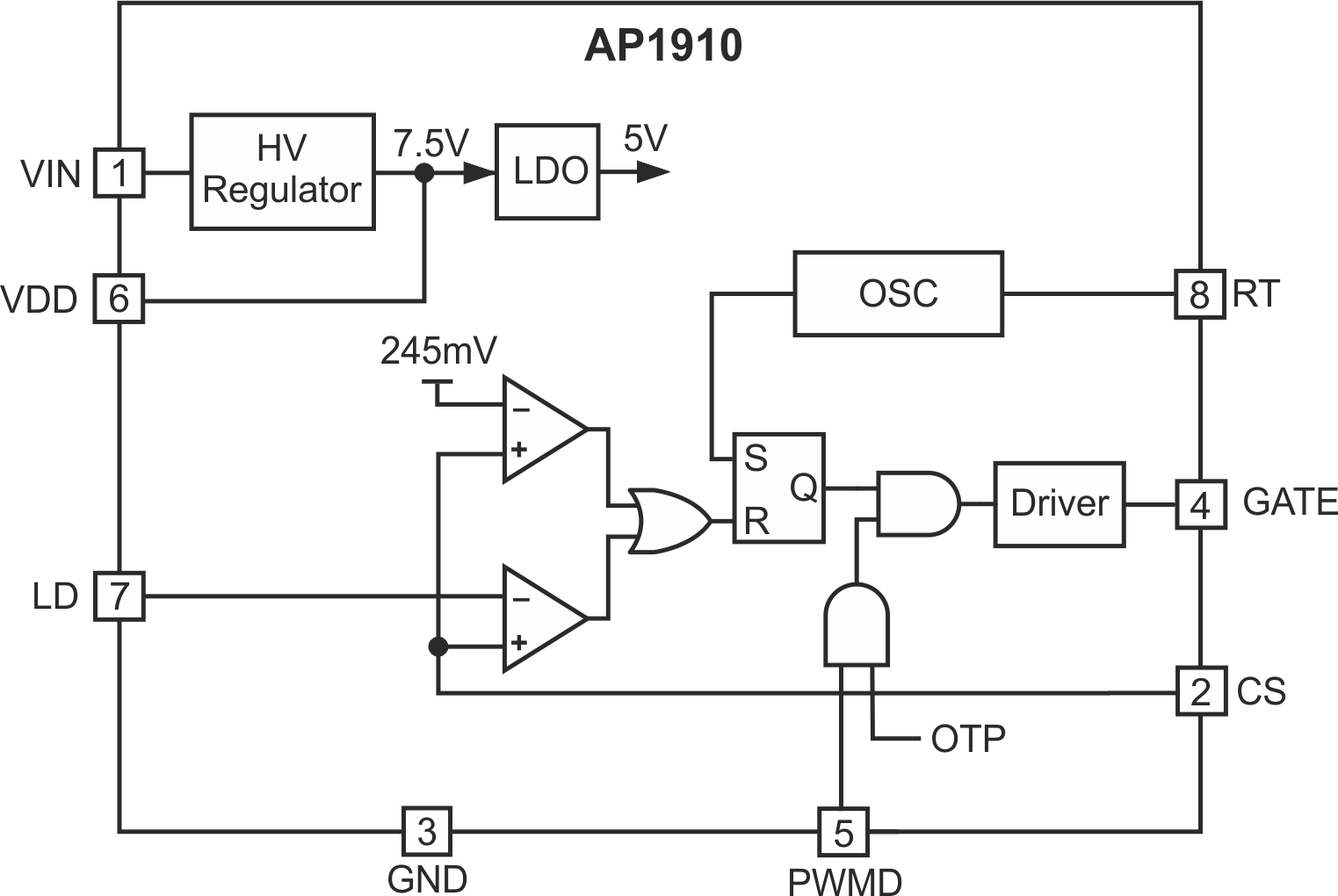 Teardown: A19 LED bulb