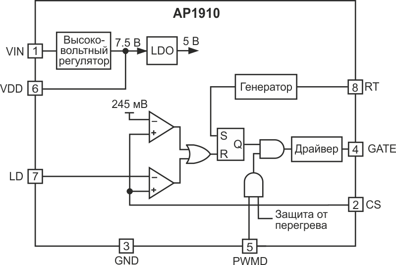 Разбираем светодиодную лампу A19