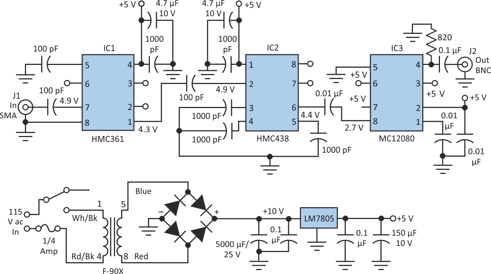 10-GHz Divide-By-100 Prescaler Connects To 100-MHz Counter