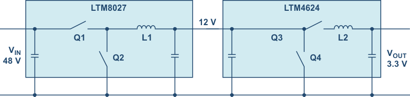 Intermediate Voltage to Increase Power Conversion Efficiency