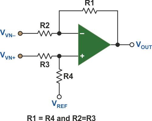 The Evolution of the Instrumentation Amplifier