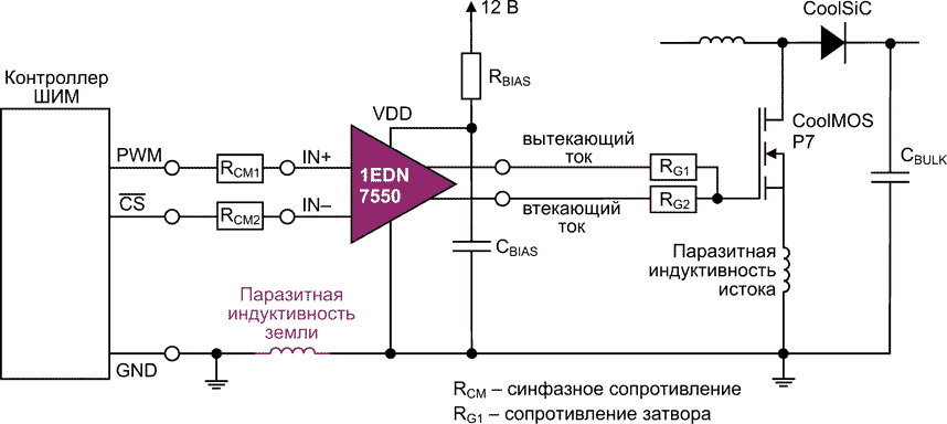 Микросхема1EDN7550, управляющая мощным MOSFET на односторонней печатной плате