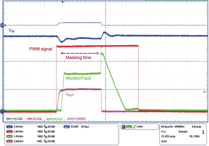 Masking time, fault signal