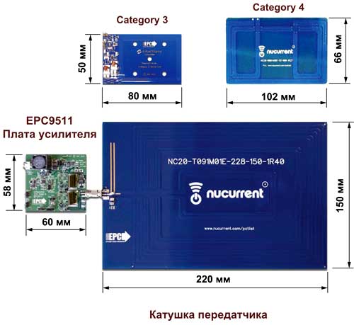 Оценочный набор EPC9120 от EPC