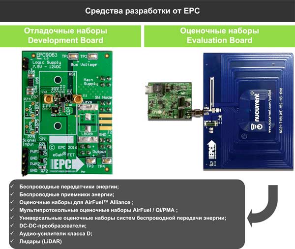 Отладочные платы и оценочные наборы значительно упрощают знакомство с нитрид-галлиевыми транзисторами от EPC