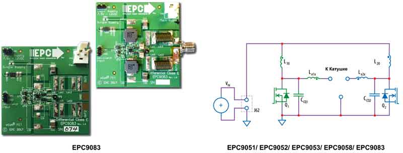 Внешний вид и структура оценочной платы EPC9083 от EPC