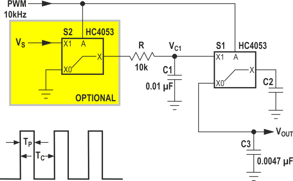 S1's sample-hold operation eliminates PWM ripple.