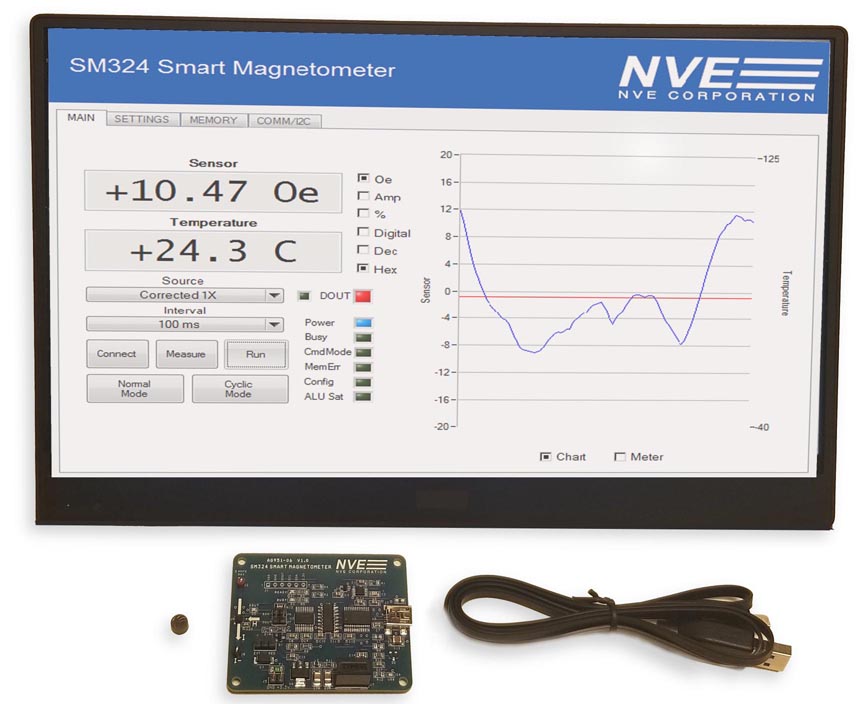 AG951-07E Evaluation Kit