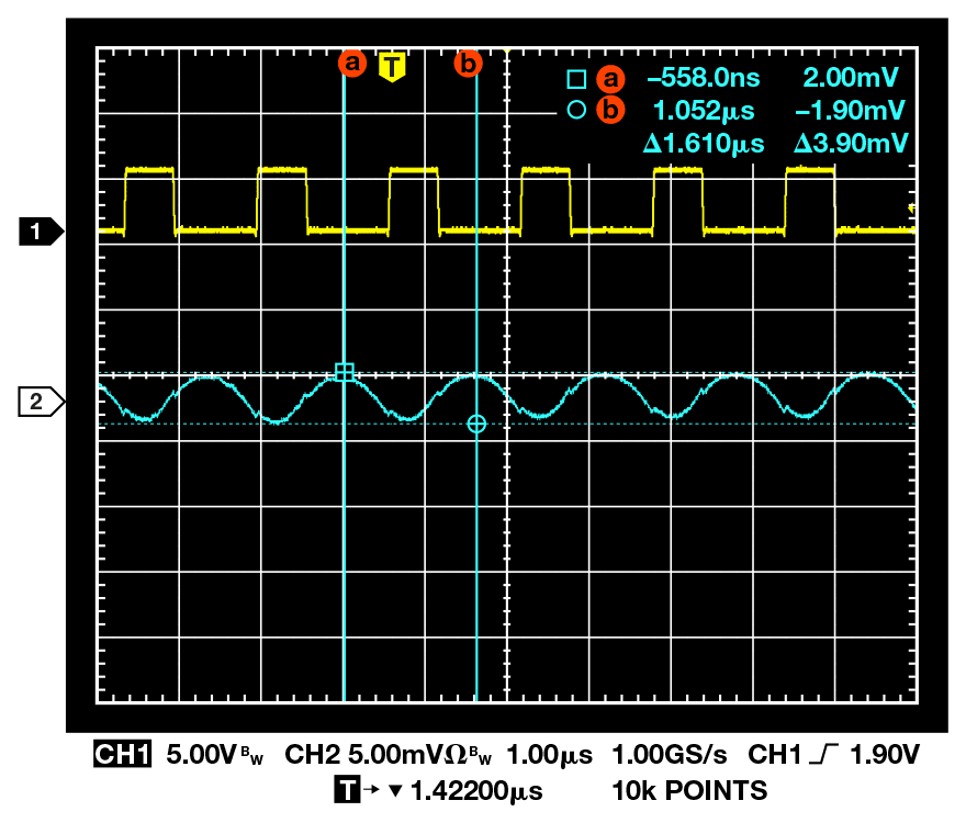 Switch node (1) and output ripple (2).