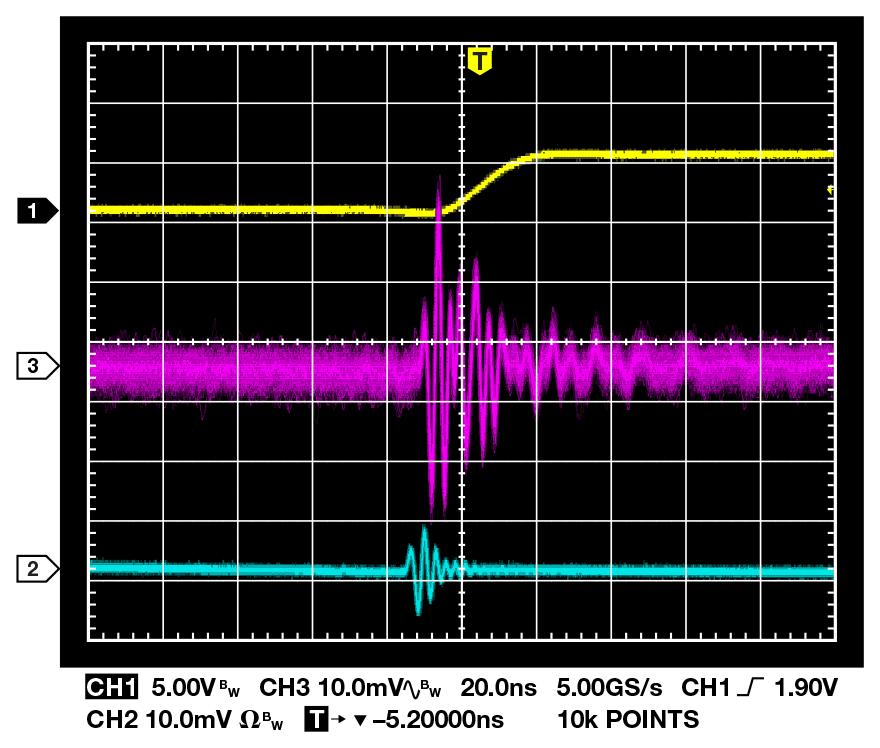 Switch node (1), standard oscilloscope probe (3), and 50-Ω coaxial termination (2).