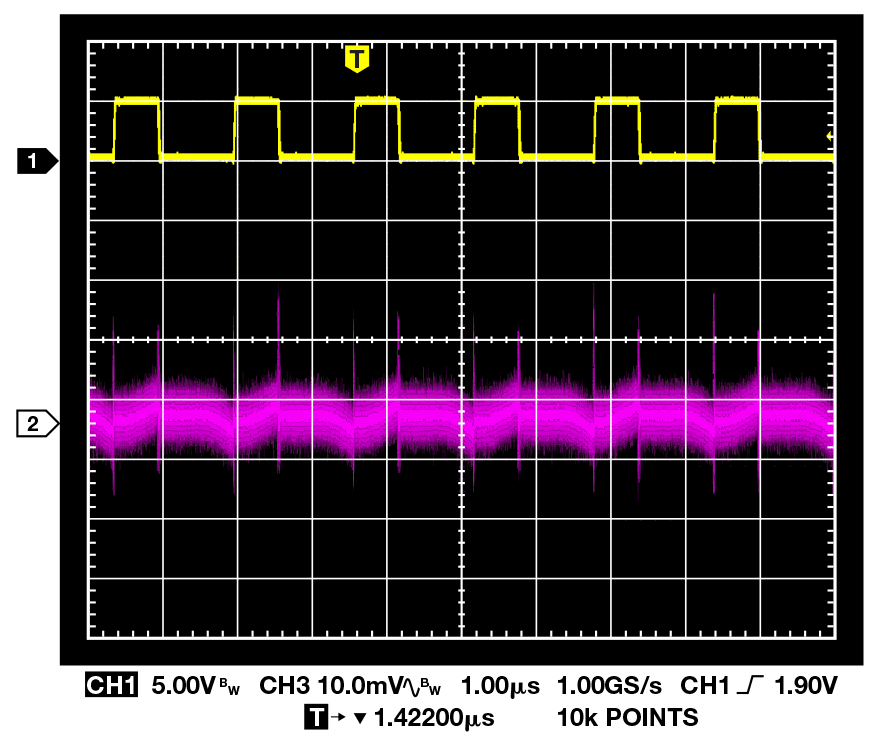 Switch node (1) and ac-coupled output waveform (2).