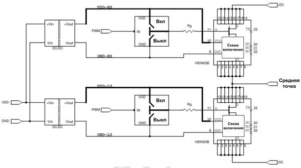 Питание драйверов верхнего и нижнего ключа с помощью дополнительных изолированных ИП