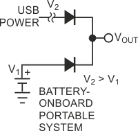 A diode-OR connection is effective but lossy.