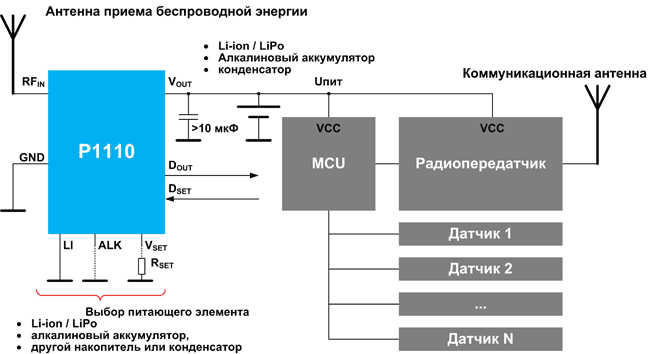 Типовая схема включения харвестера радиоизлучения P1110 от Powercast