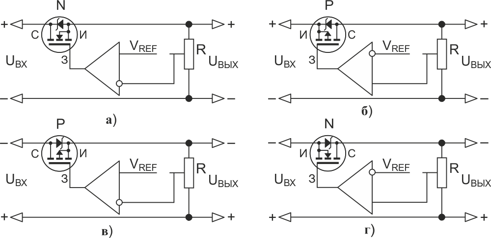 Упрощенные схемы стабилизаторов положительного (а, б) и отрицательного (в, г) напряжений.
