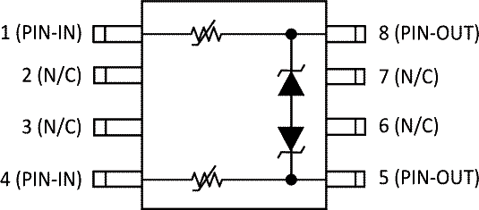 Functional Block Diagram