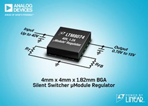 Analog Devices - LTM8074