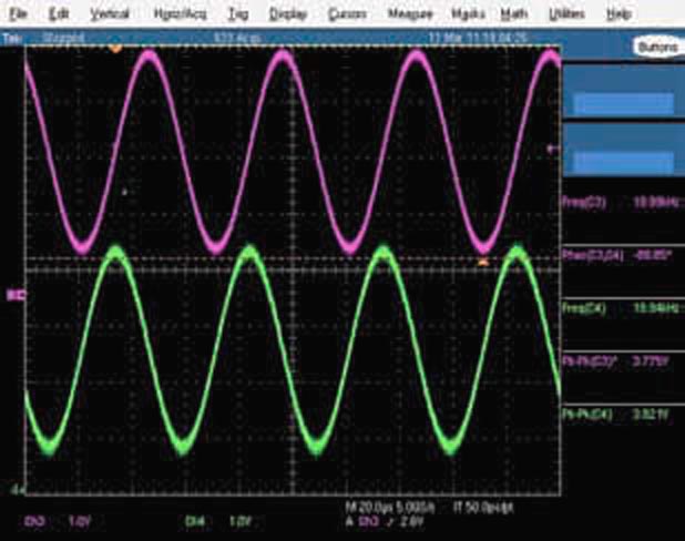 The phase reading on the scope is -89.85°.