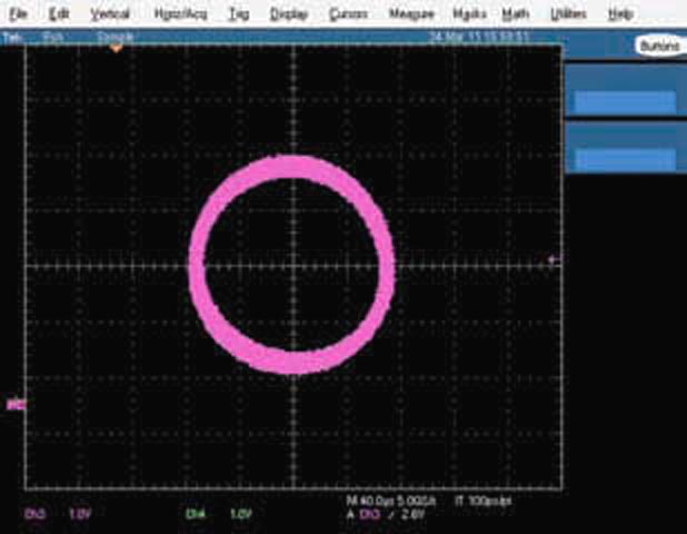 When swept in frequency, the phase varies from -89° to -91°.