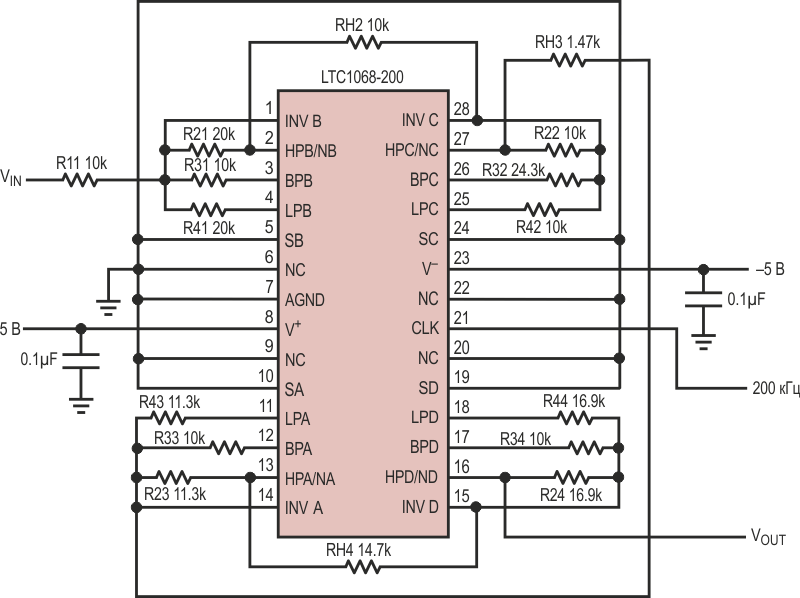 Фильтр верхних частот Баттерворта восьмого порядка с частотой среза 1 кГц на микросхеме LTC1068-200.