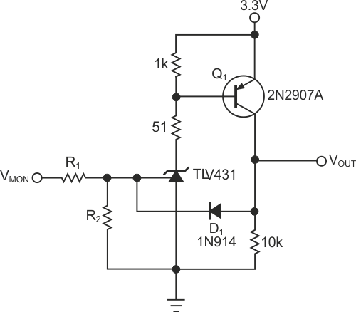 A shunt regulator makes an inexpensive  overvoltage detector