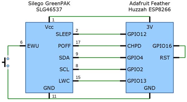 Подключение GreenPAK к отладочной плате Huzzah Adafruit Hushah ESP8266