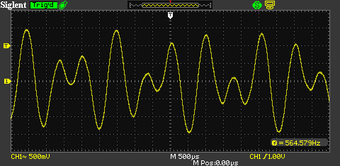 Тональный DTMF-сигнал 770 Гц и 1209 Гц