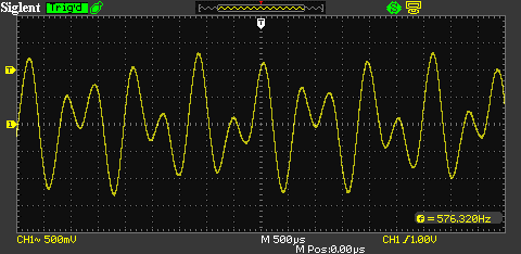 Тональный DTMF-сигнал 941 Гц и 1633 Гц