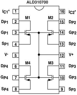 Прецизионные P-канальные MOSFET-сборки ALD310700A/ ALD310700 имеют четыре транзистора в одном корпусе