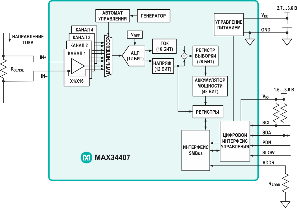 Блок-схема аккумулятора энергии MAX34407.