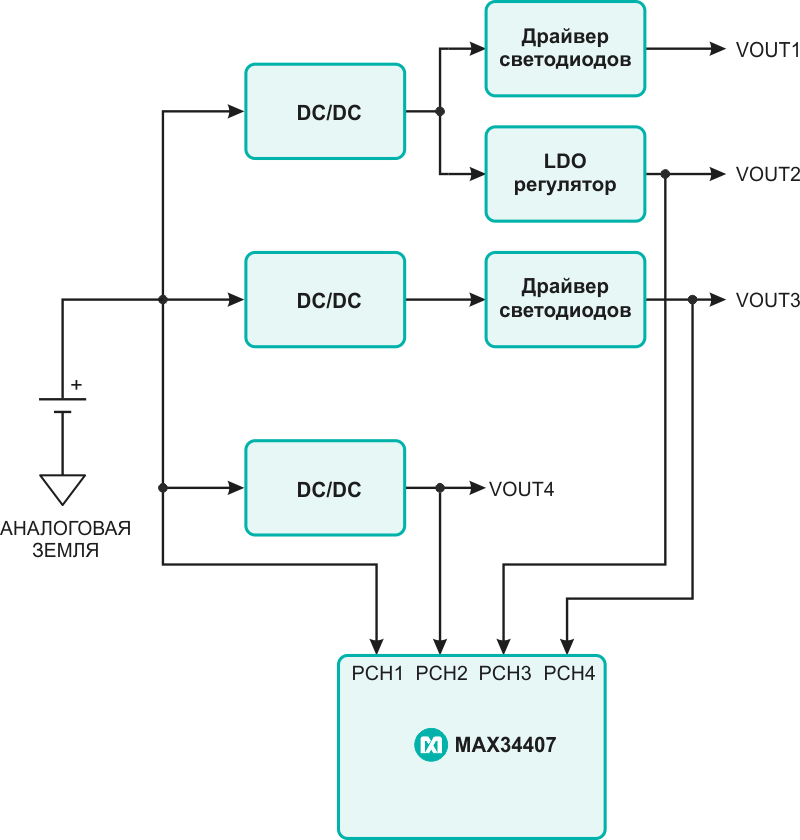 Блок-схема аккумулятора энергии MAX34407.