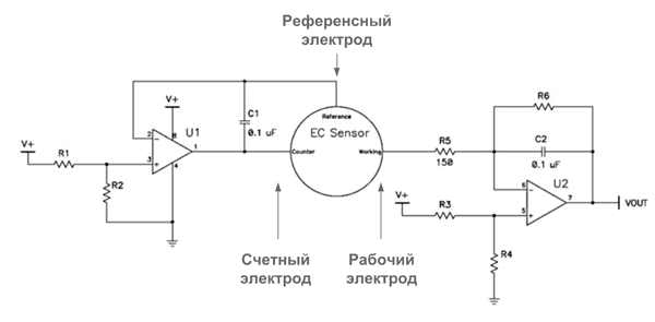 Схема потенциостата для трехэлектродного электрохимического датчика
