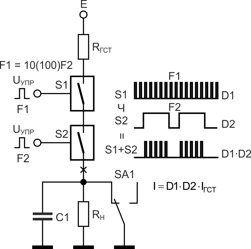 Классическая схема простейшего генератора стабильного тока.