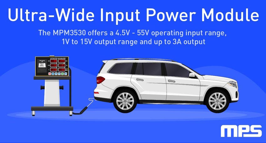 Monolithic Power Systems - MPM3530