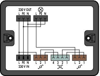 Datasheet Wago 899-631/305-000