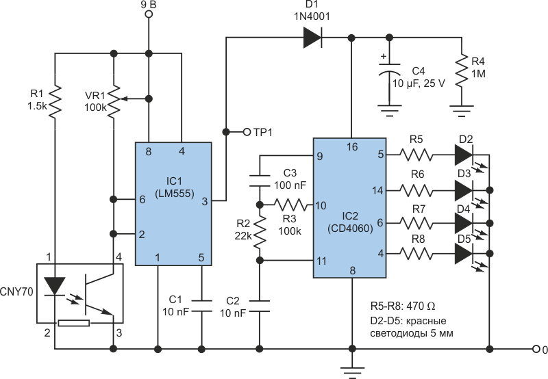 Эта схема, в которой использованы две распространенные недорогие микросхемы и фотодатчик, предупреждает оператора о приближении объекта. Чувствительность схемы регулируется переменным резистором VR1.