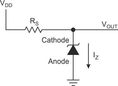 In a commonplace arrangement, a single resistor and Zener diode create a simple voltage rail.